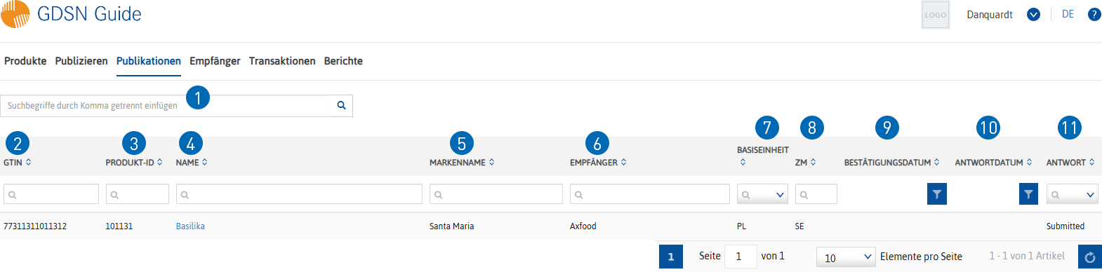 Publikationen 001.00