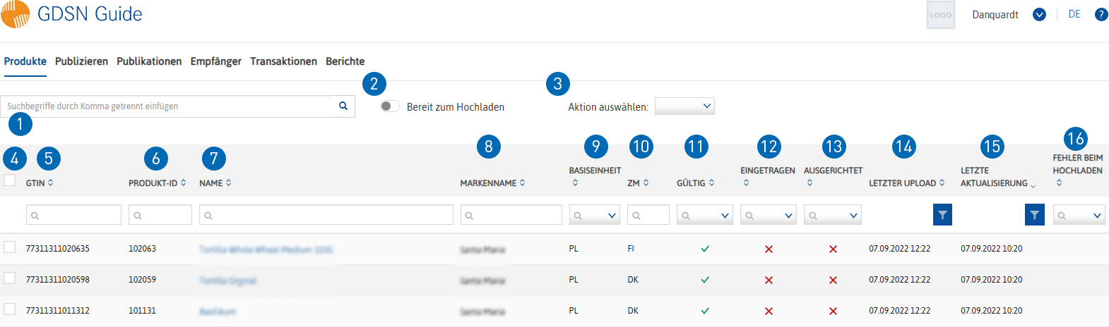Produkte 001.00