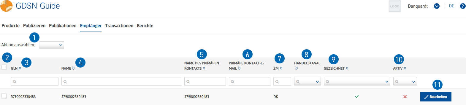 Empfänger 001.00