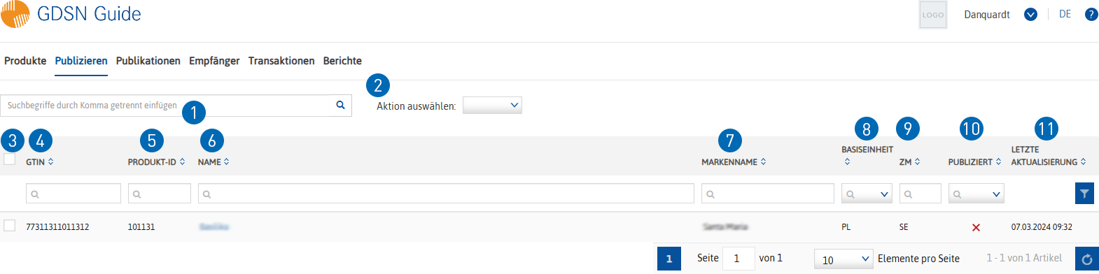 Publizieren 001.00